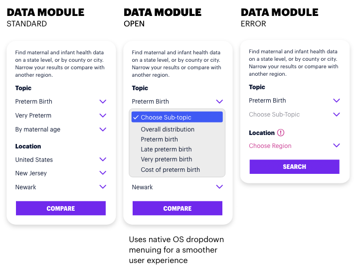 DesignSystems-DataModule