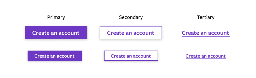 Three styles of buttons, indicating primary, secondary, and tertiary buttons. Various types of buttons allow you to indicate its importance to users.